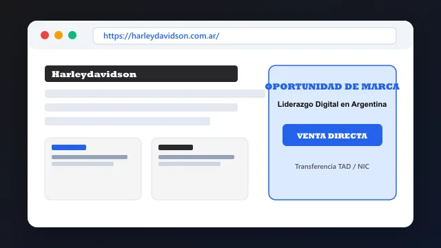 Modelo de aplicación comercial y proyectos digitales para harleydavidson.com.ar